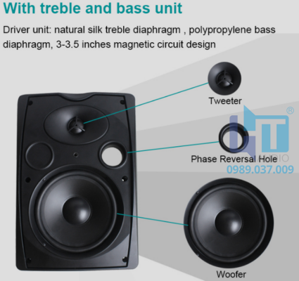 DSP80xx seri 2
