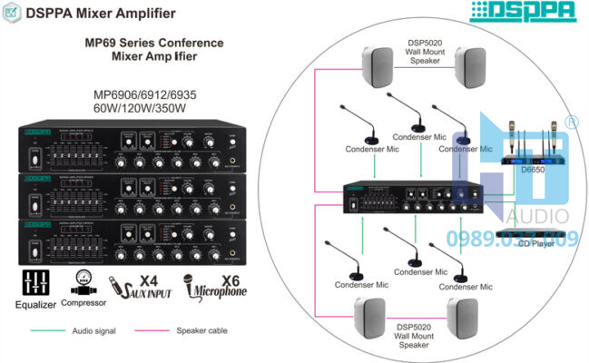 MP6912 Amply mixer hội nghị 6 Microphone 4 MP6906 Brochure