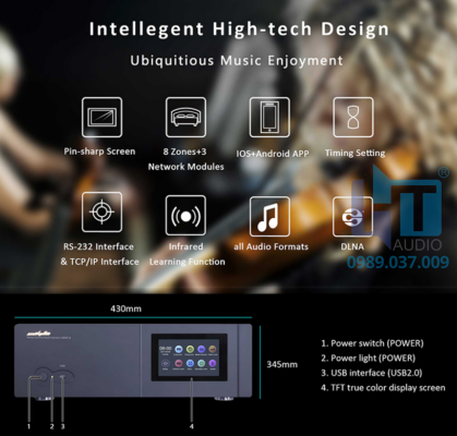 AM8318 Central Audio System 1 Am8318 Network Central 1