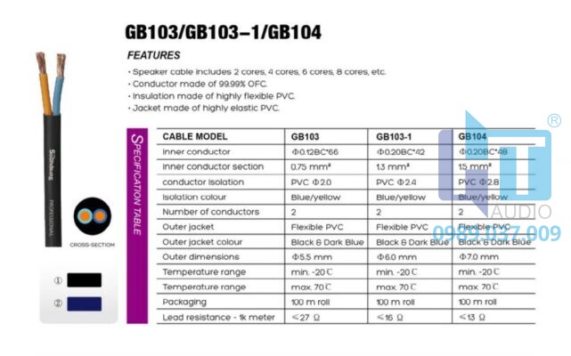 GB103. GB104 Soundking